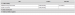 Data List View Example 5