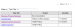 Data List View Example 1